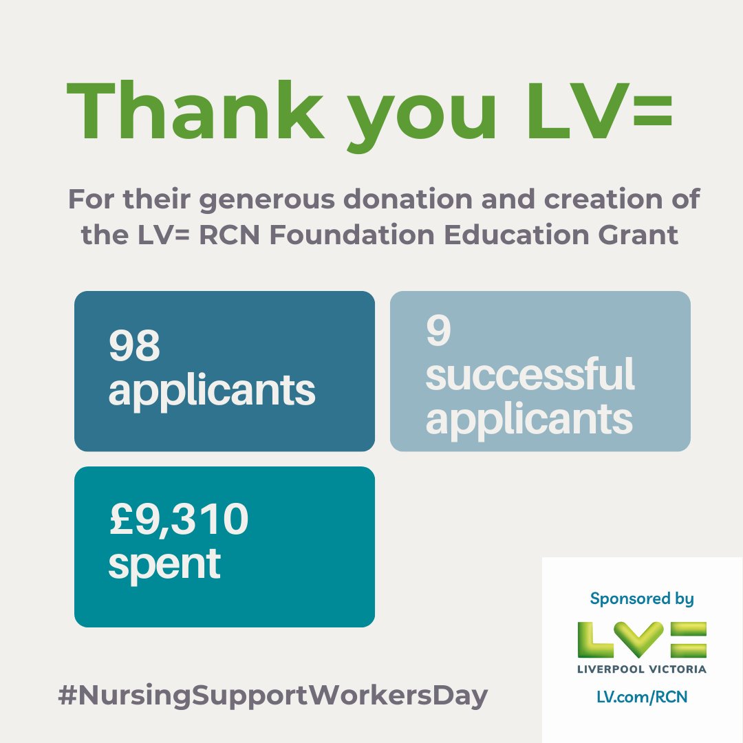 In 2022, to celebrate #NursingSupportWorkersDay, @lv donated £20K to create an education grant specifically for #HealthcareSupportWorkers. We received 98 applications, 9 of which were awarded an education grant. The grant has now reopened for its 2nd year – why not apply?