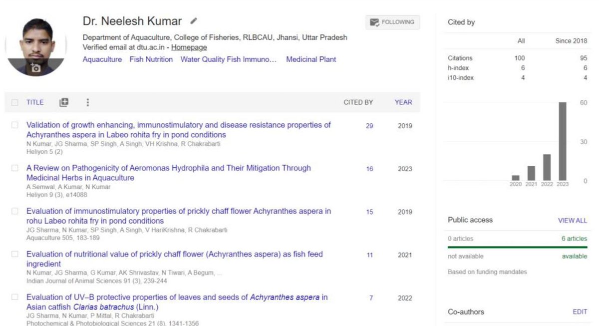 Completed 100 citation today in Google Scholar, Thanks to my mentors and all my Academic collaborators. @TheAcademic @dtu_delhi @UnivofDelhi @rlbcaujhansi @rlbcau_central 
scholar.google.com/citations?user… linktr.ee/neelurjpt