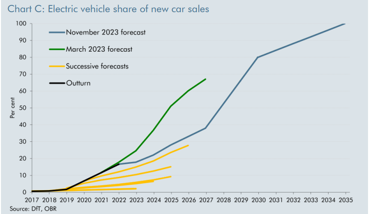 Colin Walker tweet media