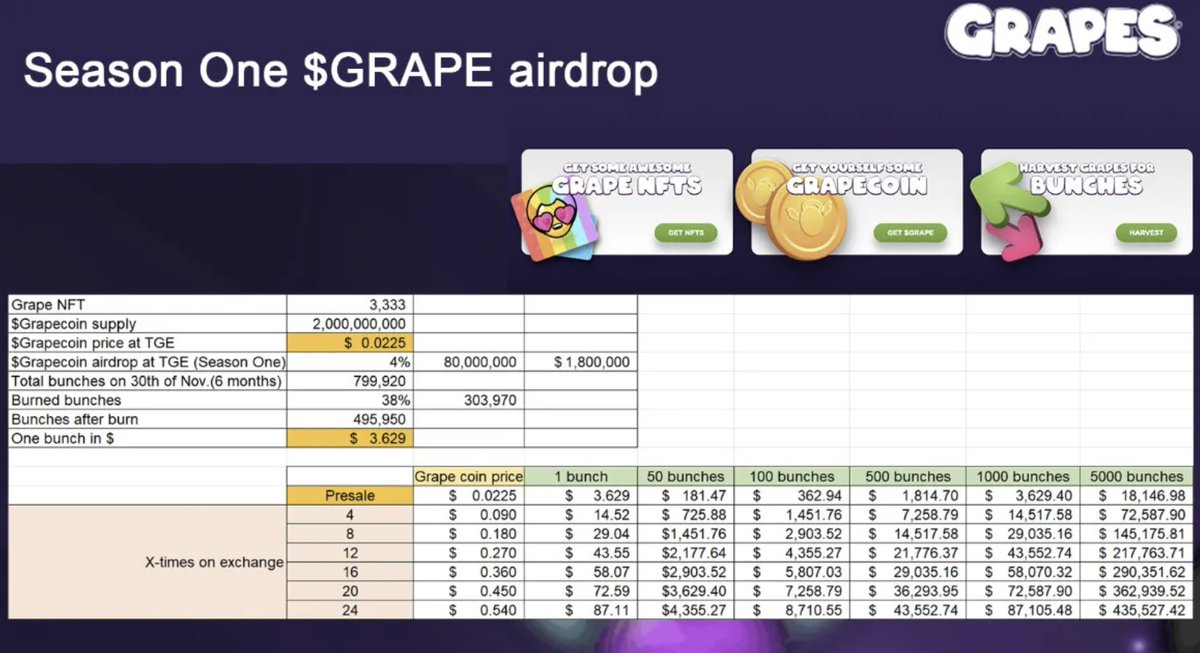 SURGENCE HUB tweet media