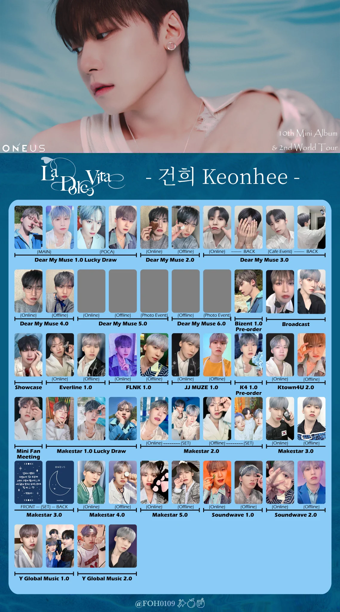 oneus dopamine 원어스 トレカ　포카 photocard FOH0109 on X: 