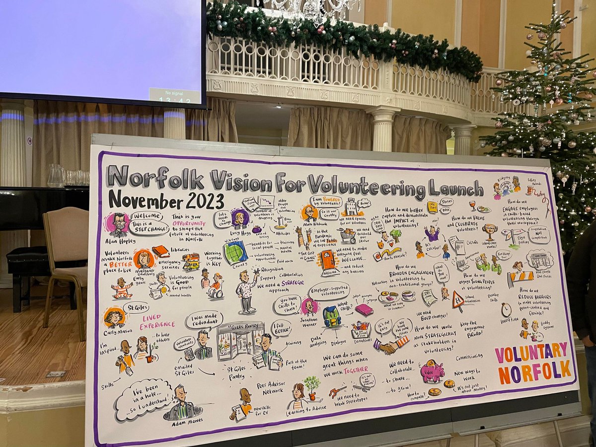 rebeccavosborne's tweet image. On Tuesday evening I had the pleasure of drawing live for Voluntary Norfolk&apos;s Norfolk Vision for Volunteering Launch in the beautiful Assembly House in Norwich.

It was a wonderful event full of positive, passionate voices in a sparkly, festive setting!

#VisionforVolunteering