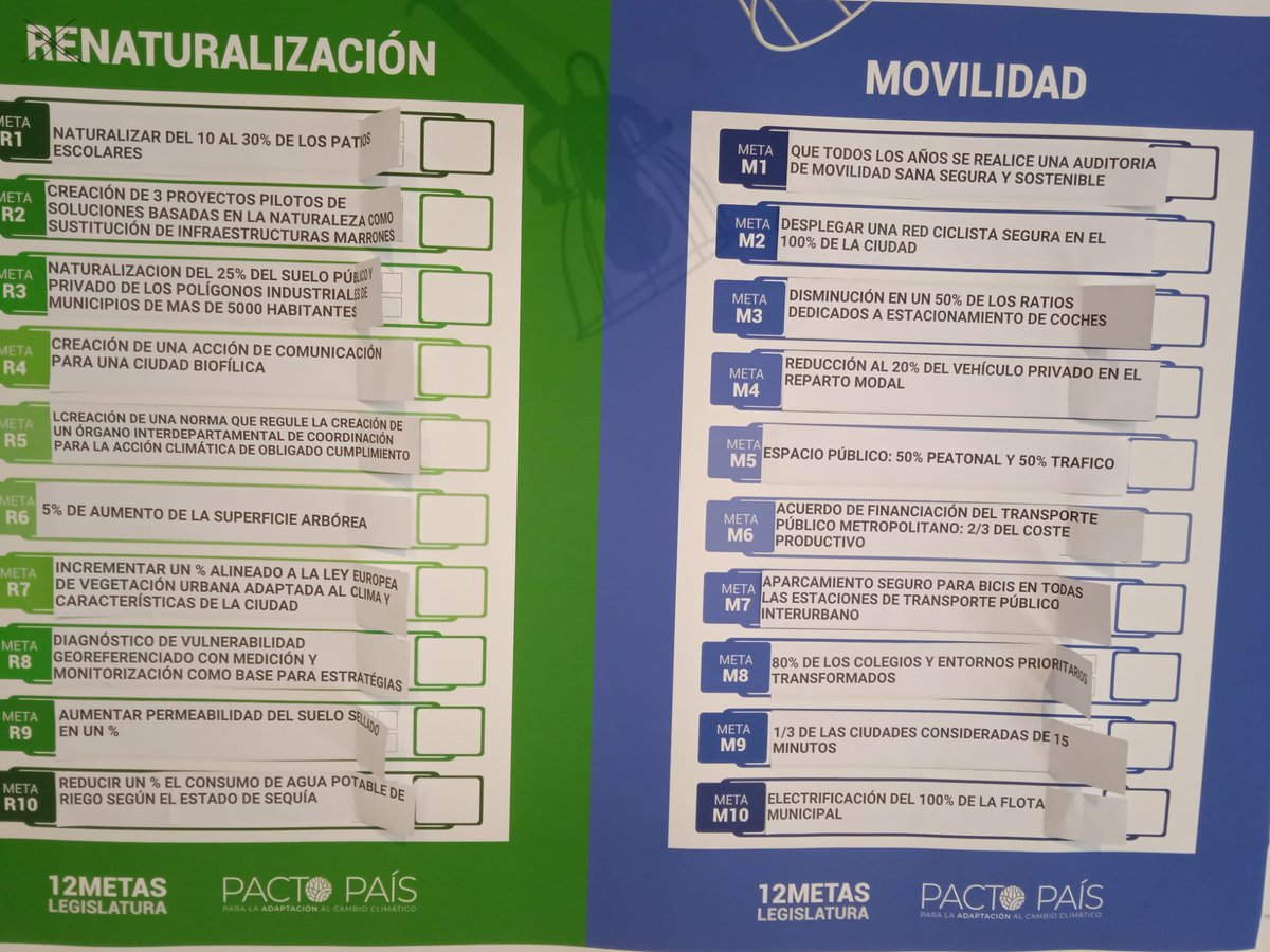 ¿Cómo son las ciudades que queremos? ¿Qué metas proponemos a corto-medio y largo plazo? Seguiremos trabajando conjuntamente para convertir en acción estas medidas