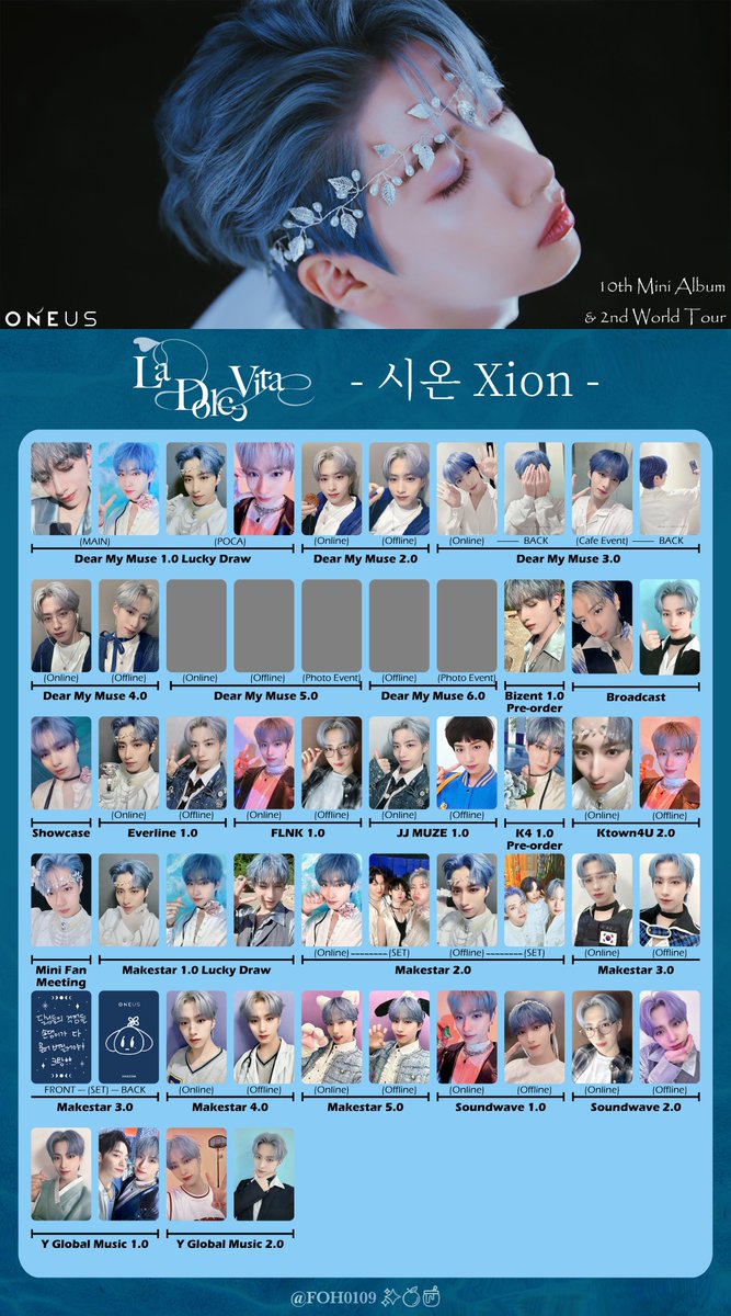 ONEUS 10th Mini Album - La Dolce Vita Photocard Template Member
