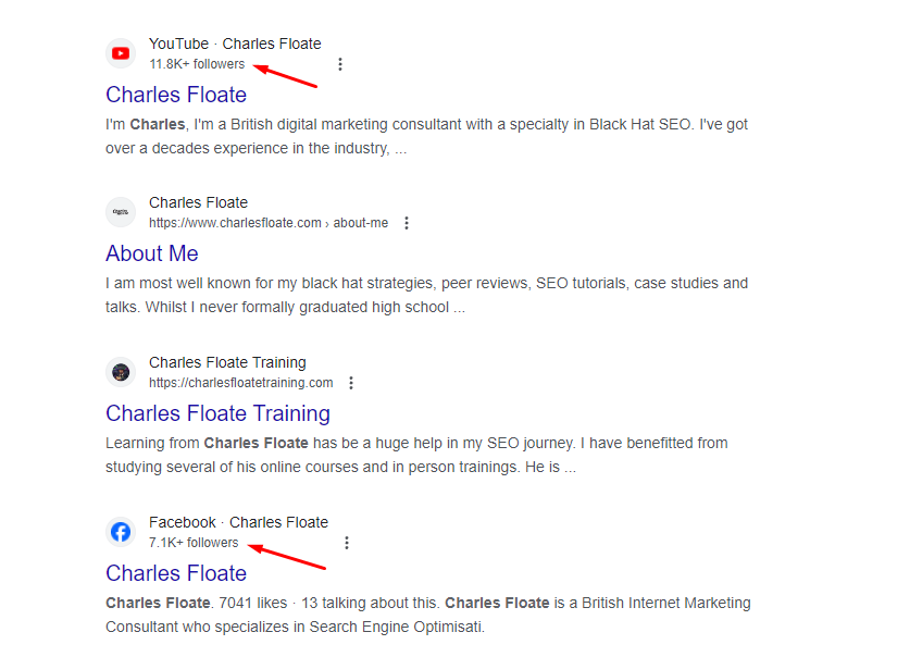 Charles_SEO's tweet photo. Google started testing displaying follower counts in the SERPs in April, but it seems they fully rolled it out last night! 

Is it showing up on your brand keywords yet? https://t.co/LHk0lthBq5
