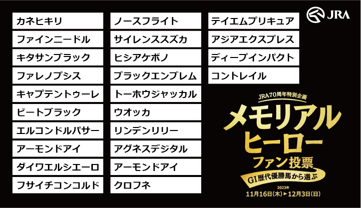 Go2heavenD's tweet photo. JRA70周年記念企画メモリアルヒーローファン投票実施中！
下記URLからキャンペーンに参加して、
#Amazonギフトカード をゲットしよう！
https://t.co/6qAc1o1WLn
@arima_fv

#有馬記念ファン投票
#メモリアルヒーローファン投票
#JRA https://t.co/u91xFze7K4