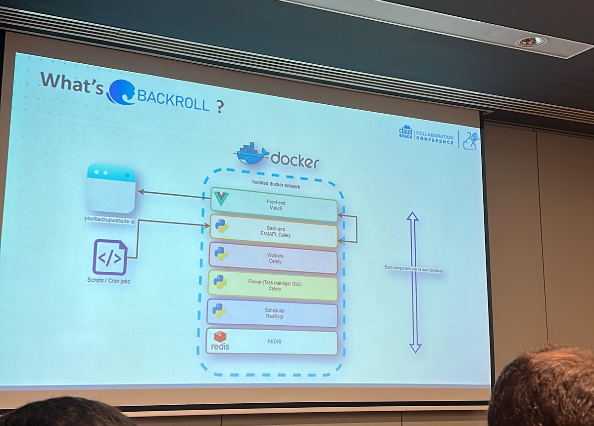 kiranchavala's tweet image. Backroll plugin integration provides a clean solution for backups relation action on  KVM + Cloudstack #CScollab2023