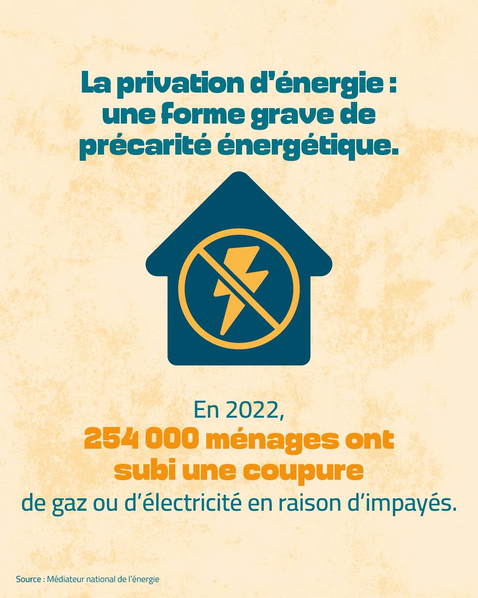 A l'occasion de la @JCPE_fr, des députés @Renaissance @GroupeLIOT_An @partisocialiste et @MoDem présentent une proposition de loi pour interdire les coupures d'électricité. 

EDF le fait déjà, qu'attendent les autres ? 
@TotalEnergies @ENGIEpartFR