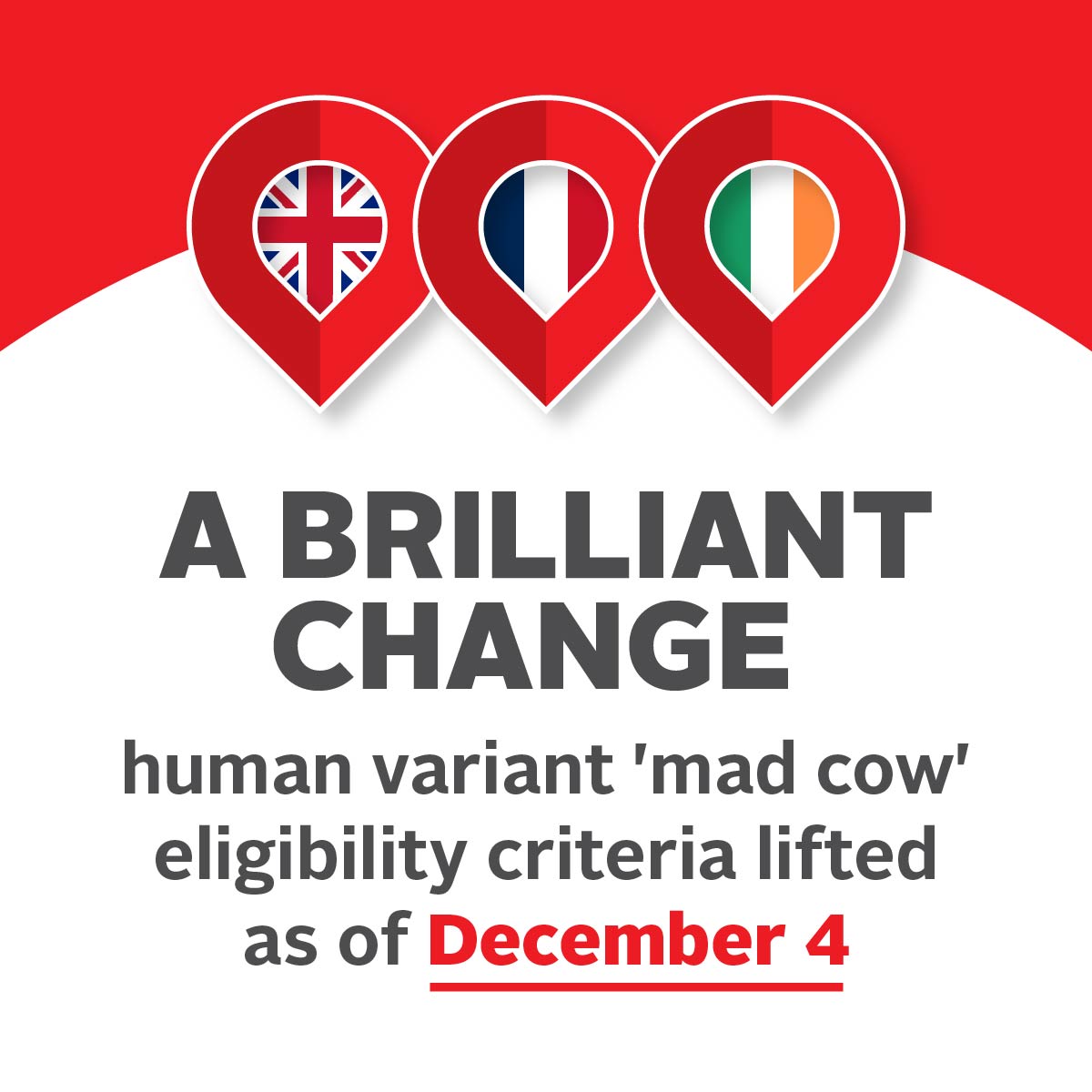 We are happy to announce that as of December 4th, people who lived or spent time in the United Kingdom, Ireland or France in the 80s and 90s can now donate blood and plasma!   Read more: ow.ly/MjAE50QaKTK