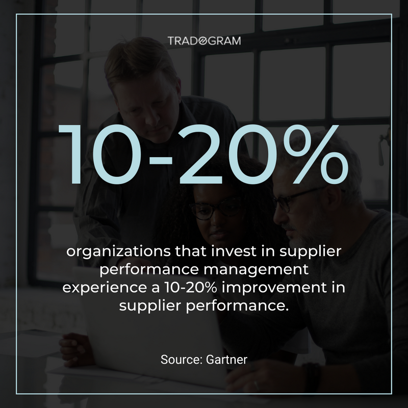 TRADOGRAM tweet media