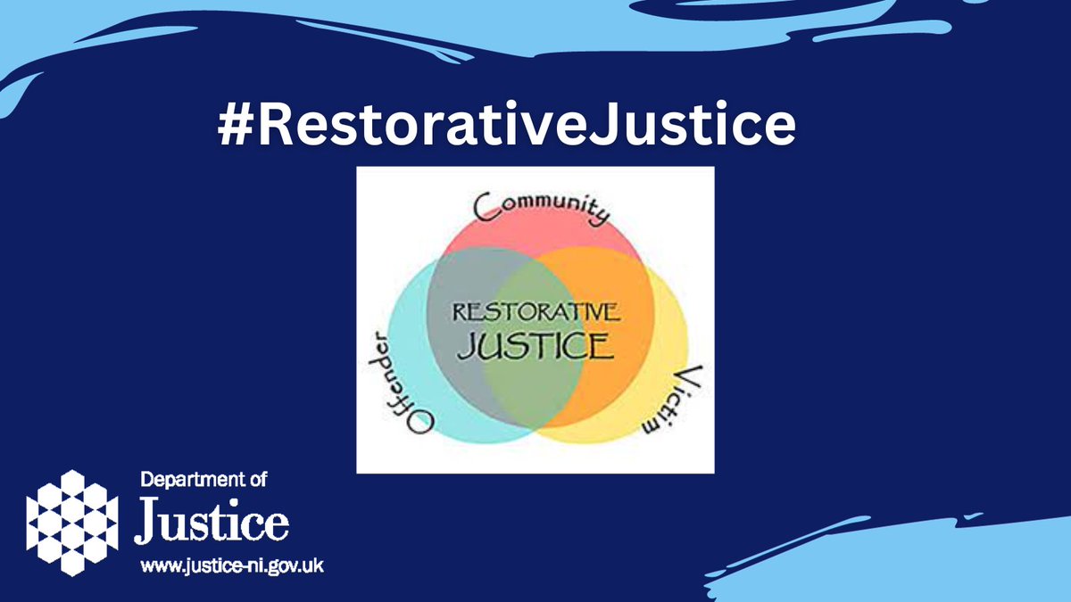 Justice NI (@justice_ni) on Twitter photo We want to appoint an Interim Protocol Lead to lead on new accreditation & training standards for those wishing to work restoratively with offenders and victims. <a href="/CommunityNI/">CommunityNI</a> <a href="/NICVA/">NICVA</a> <a href="/RJCouncil/">Restorative Justice Council</a> <a href="/Alternatives_RJ/">Alternatives RJ</a> <a href="/Y_J_Agency/">Youth Justice Agency</a> <a href="/IncludeYouth/">Include Youth</a>
Futher info: interchangeni.org.uk/opportunities/… We want to appoint an Interim Protocol Lead to lead on new accreditation & training standards for those wishing to work restoratively with offenders and victims. <a href="/CommunityNI/">CommunityNI</a> <a href="/NICVA/">NICVA</a> <a href="/RJCouncil/">Restorative Justice Council</a> <a href="/Alternatives_RJ/">Alternatives RJ</a> <a href="/Y_J_Agency/">Youth Justice Agency</a> <a href="/IncludeYouth/">Include Youth</a>
Futher info: interchangeni.org.uk/opportunities/…