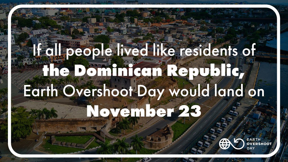 🇩🇴 If all people lived like residents of the #DominicanRepublic, #EarthOvershootDay would land on November 23. Learn more about trends for the Dominican Republic. ⤵️ data.footprintnetwork.org/#/countryTrend… #MoveTheDate #OvershootDay