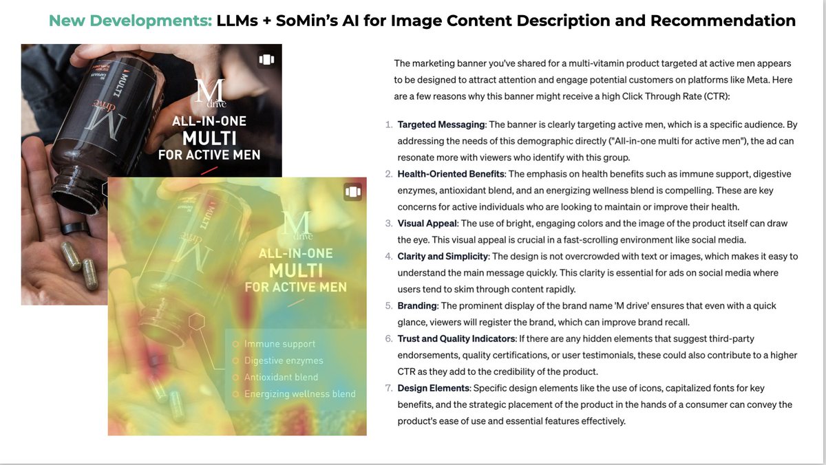 farseevs's tweet photo. The release of Multi-Modal GPT-4 is truly revolutionary for marketing. This innovation marks a significant shift because, in the past, we could only input textual data into models. Now, we have the ability to incorporate visual data as well, allowing us to better describe the nuanced meaning of text in marketing, where visuals and text are closely intertwined.

Consider this creative example: the heatmap reveals which area of an image is responsible for boosting Click-Through Rates (CTR). However, can humans always explain why this happens? Not necessarily. But now, with the combination of our in-house AI, multi-stage prompting, and fine-tuning, we've achieved something remarkable. We have AI explaining the results of another AI, which, in turn, explains the insights of a third AI predicting content performance. It's truly mind-blowing!

If you're interested in learning more about multimodality and its significance, I wrote an article on the subject earlier. You can check it out here: https://t.co/Ov4YGhjNRW

Get early access via https://t.co/FLYTJpu2l6, it is free now.