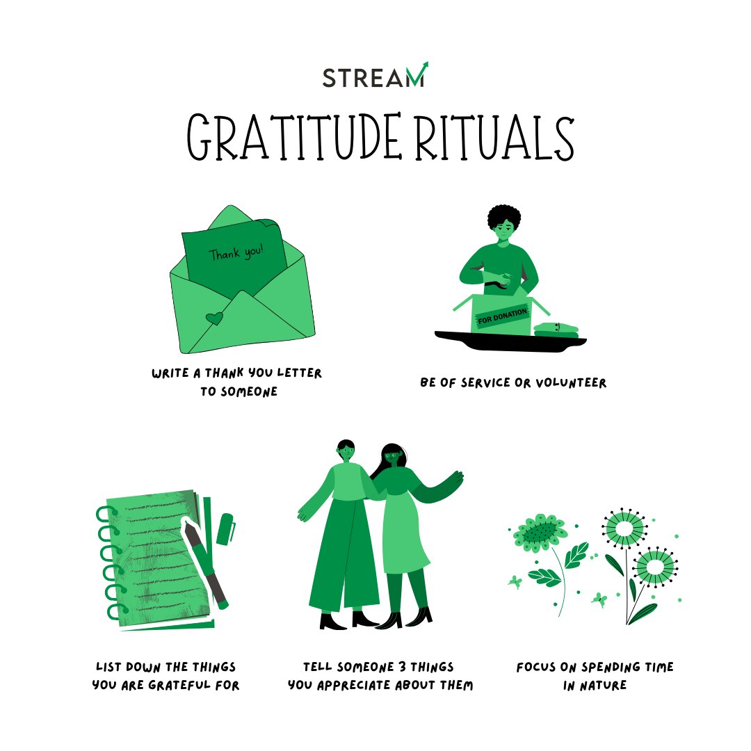 Stream Foundation tweet media