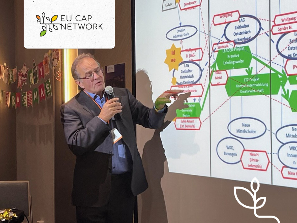 eucapnetwork's tweet photo. ๐ Discover the potential of social innovation in LEADER 2014-2020 with Robert Lukesch ๐ฆ๐น
A must-attend at #GPW_Luxembourg for fresh insights!
๐ https://t.co/TjvtYEvRpS
#LEADER #GoodPractice #EvaluationWORKS https://t.co/bmK49O4Pm8
