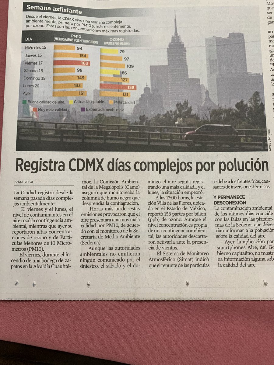 <a href="/OVIALCDMX/">OVIAL_SSCCDMX</a> <a href="/UCS_GCDMX/">Unidad de Contacto del Secretario SSC CDMX</a> <a href="/SSC_CDMX/">SSC CDMX</a> nota del Reforma. Increíble que teniendo datos de mala calidad del aire en CDMX, SSC no tome medidas para agilizar el tránsito. Reversibilidad de eje 5 Sur desde Gabriel Mancera Col. Del Valle Alc. Benito J.de 18:30 a 21:30 Urge!