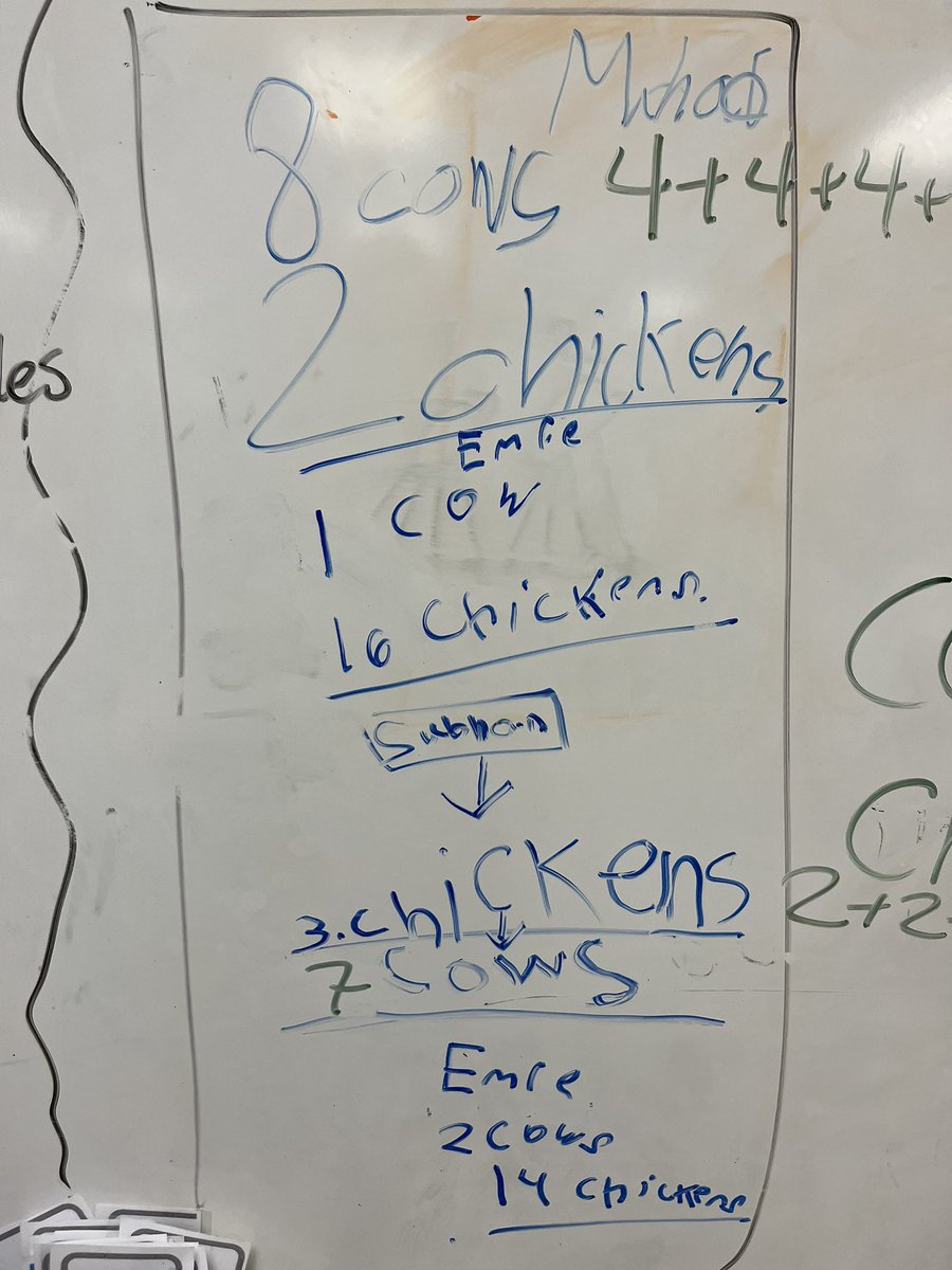 Today <a href="/TDSBGatewayPS/">Gateway PS</a> Ms Higgs &amp; I focused on the BTC strategy of using oral storytelling to deliver the student task. Grappling took a little longer to start but they all found a path into the task -diagrams, # lines or # sentences @LN10Alvarez <a href="/ldilworth1/">Lisa Dilworth</a> <a href="/TDSBmath/">TDSB Mathematics & Numeracy</a> <a href="/pgliljedahl/">Peter Liljedahl</a>