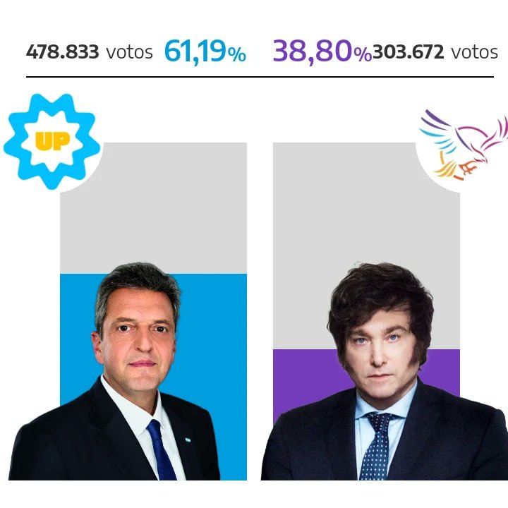 Luis Ontiveros tweet media