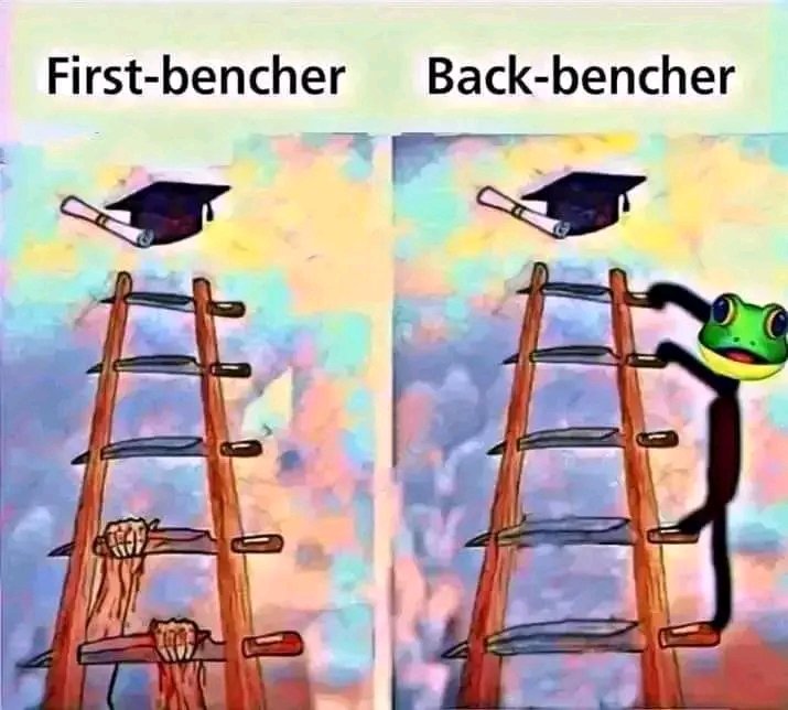 Legend112000's tweet photo. Power to the backbenchers ✊ https://t.co/me5JWXH7XO
