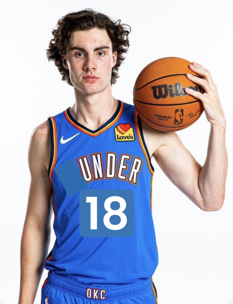 ProphetX_Hoops's tweet photo. New Thunder jerseys 🔥 https://t.co/V5tWy6iiIY