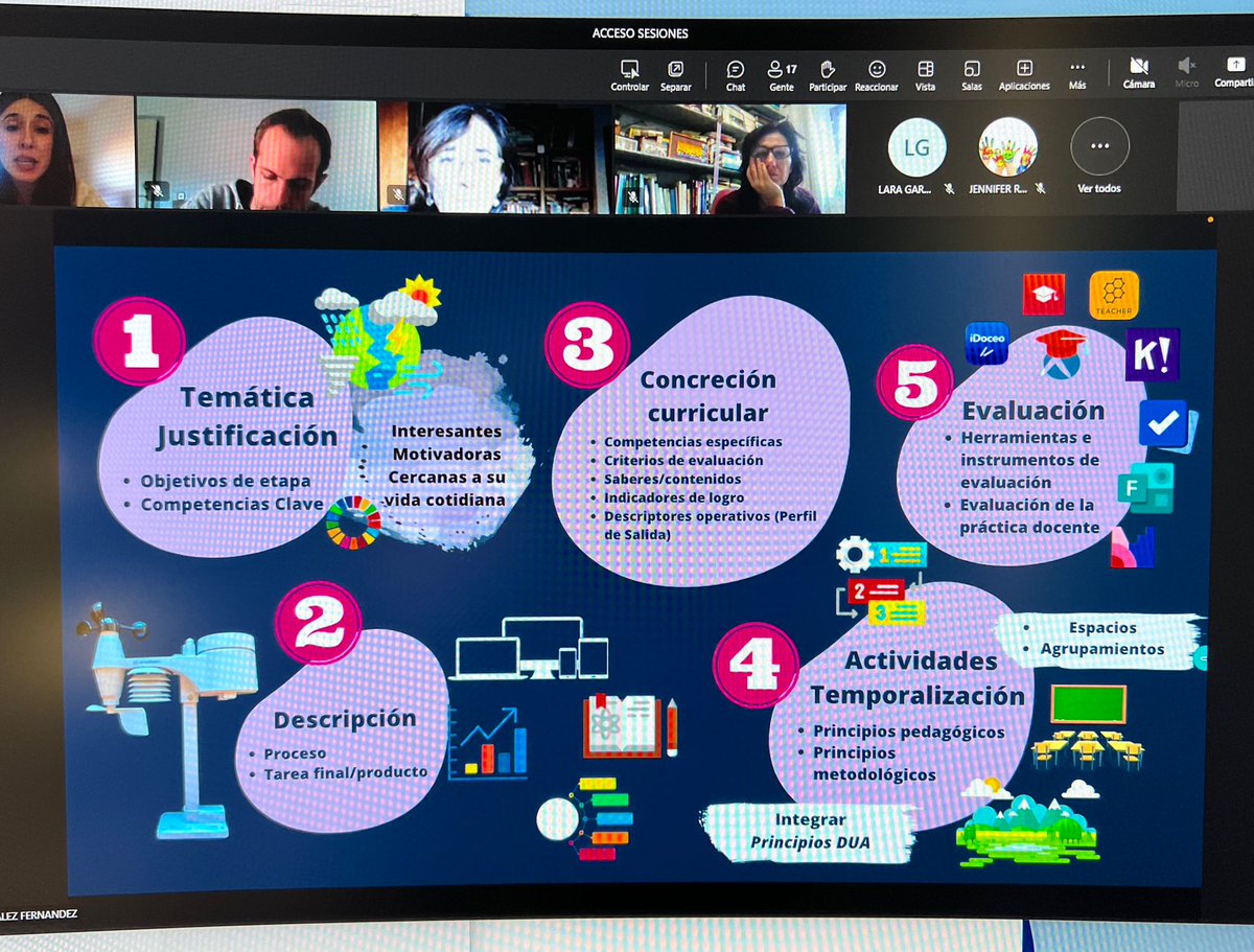 cfiemiranda's tweet photo. 2️⃣ Sesión 'CoDiCe TIC: Situaciones de aprendizaje con estaciones meteorológicas' con @KleinBarbaraa 

💨 🌡️📈  Continuamos explorando las posibilidades didácticas de las estaciones meteorológicas. 

#tiCyL
#formaciónCyL 
#CompDigEdu_CyL https://t.co/YLnSPD6alr