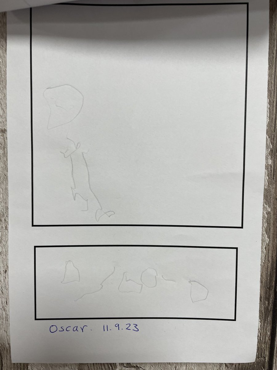 Edenthorpe Hall Primary Academy tweet media