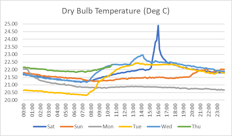 ERBE Students tweet media