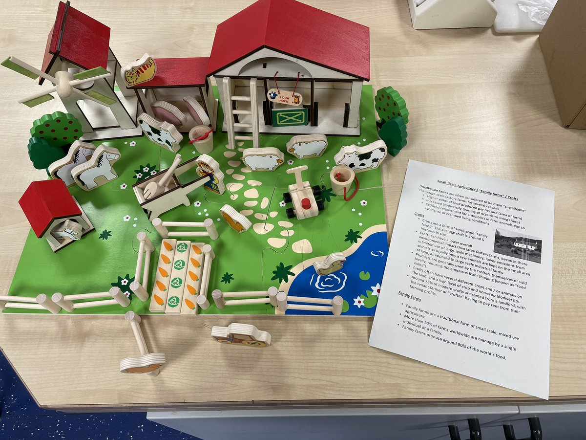 Bannerman Food Technology Department tweet media