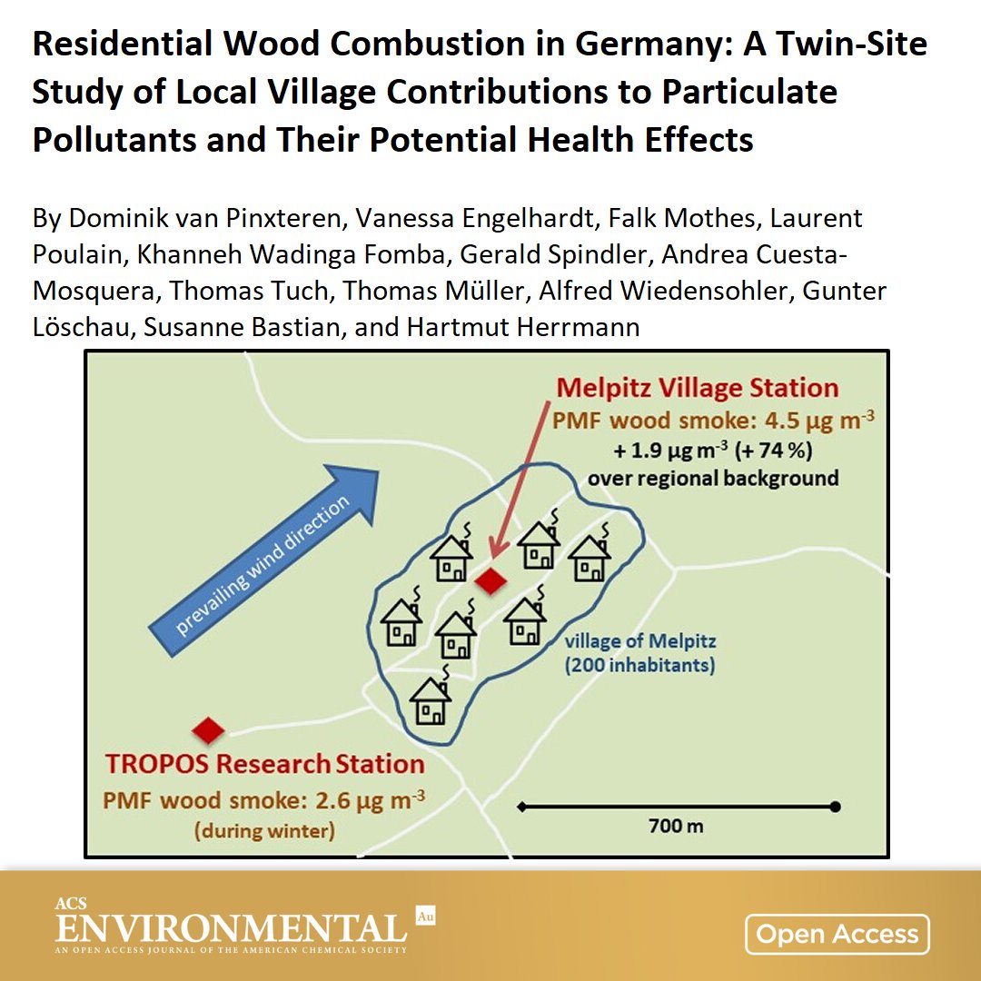 EnvSciTech's tweet photo. Residential Wood Combustion in Germany: Twin-Site Study of Village Contributions to Particulate Pollutants & Potential Health Effects
By Dominik van Pinxteren, Hartmut Herrmann et al @H_Herrmann24 @TROPOS_eu
🔓 Open access in ACS Environmental Au 👉 https://t.co/AHgIm9wDz4 https://t.co/0SMjSyrrKR
