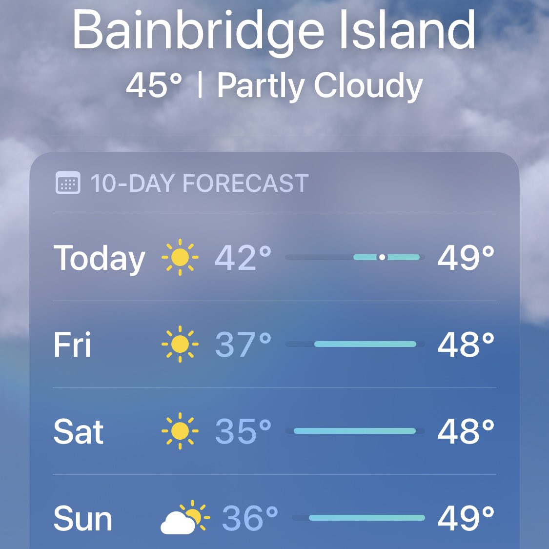 What a great weather forecast! Take your friends and family to the Bainbridge Island Japanese American Exclusion Memorial and say hello to Ranger Jennifer during her last full weekend of 2023 at the Memorial, this Saturday and Sunday.