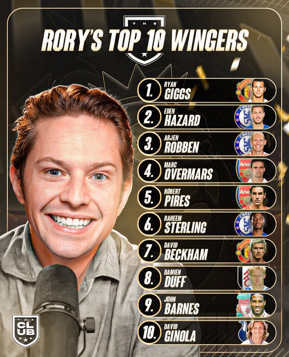 Richie tweet media