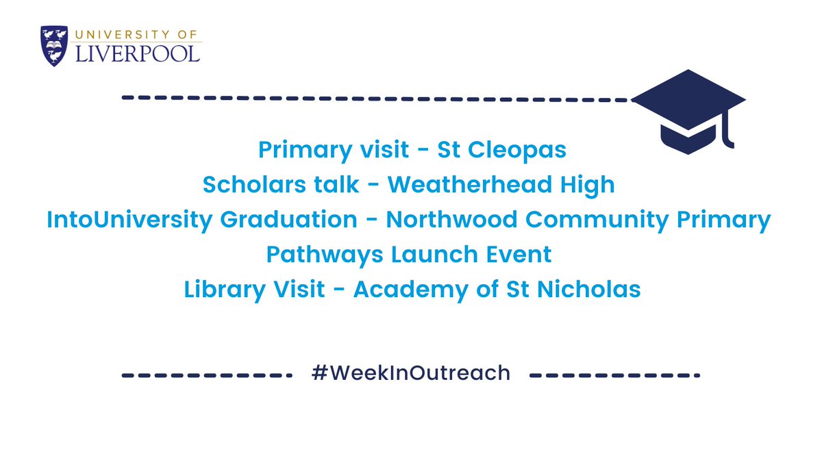 LivUniWP's tweet photo. We've been all over campus this week, from @VictoriaGallery with primary students to @LivUniLibrary with some Year 13's! We've also been training up our #LiverpoolAdvocates on primary roadshows, so expect to see plenty more of those in future #WeekInOutreach posts! https://t.co/8jdwB1cOkH