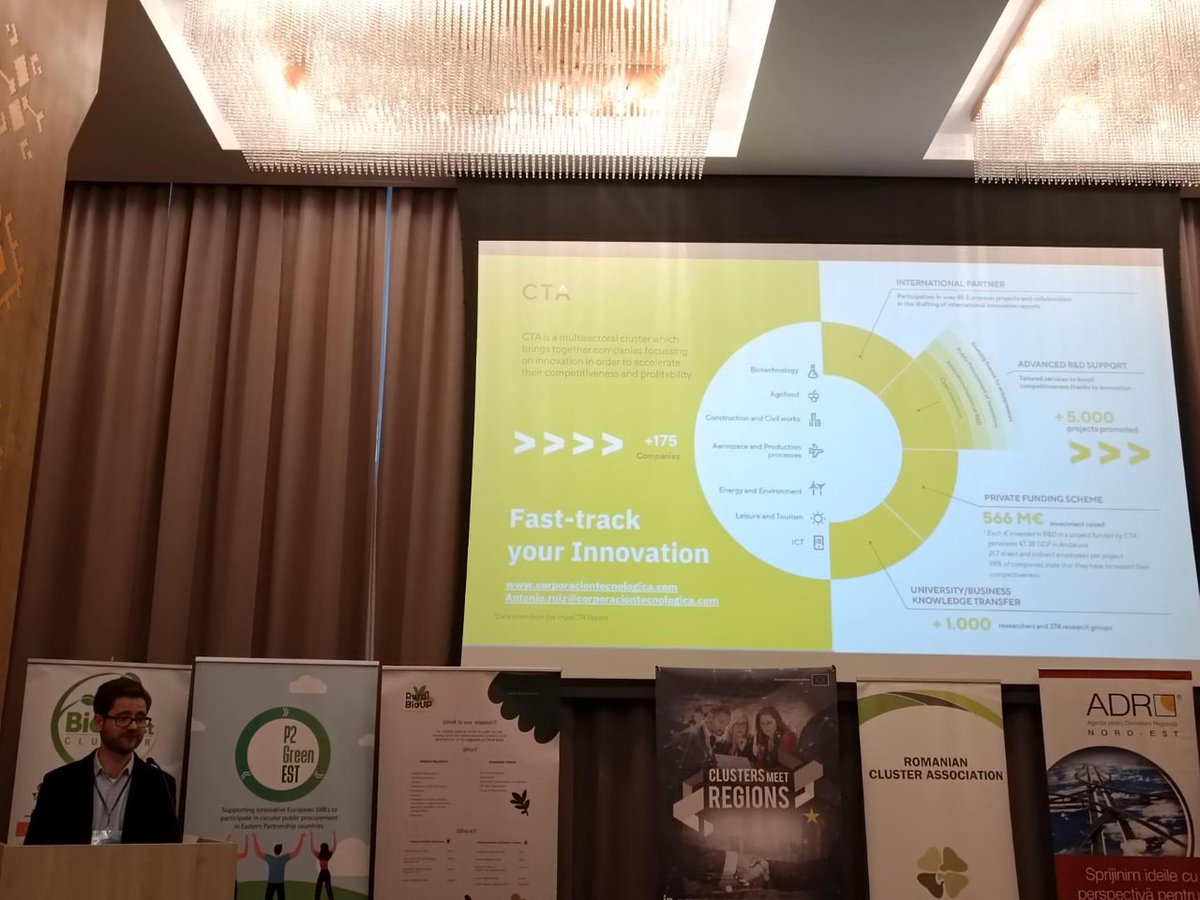 <a href="/Clusters_EU/">European Cluster Collaboration Platform (ECCP)</a> <a href="/SCALE_UP_HEU/">European Bioeconomy</a> <a href="/INRAMaroc/">INRA Maroc</a> <a href="/AnkaraUni/">Ankara Üniversitesi</a> <a href="/Univcordoba/">Universidad Córdoba</a> <a href="/izmirzae/">Zeytincilik Araştırma Enstitüsü Müdürlüğü</a> <a href="/SapienzaRoma/">Sapienza Università di Roma</a> <a href="/FOCOS_FOOD/">FOCOS-FOOD</a> <a href="/CNRS/">CNRS 🌍</a> <a href="/ujaen/">Universidad de Jaén</a> <a href="/ETSIAMCordoba/">ETSIAM - Universidad de Córdoba</a> <a href="/RuralBioUp/">RuralBioUp</a> <a href="/bio_rural/">BioRural</a> <a href="/MainstreamBIO/">MainstreamBIO Project</a> 🟡In addition, Antonio Carlos Ruiz has presented CTA at the 'Clusters for green, digital and resilient transition. Clusters presenting themselves' session.