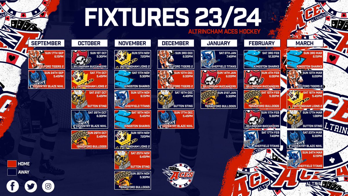 Altrincham Aces tweet media