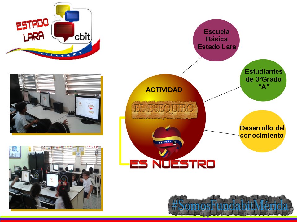 ♡LuZ C@sTeLlAnO♥★ tweet media