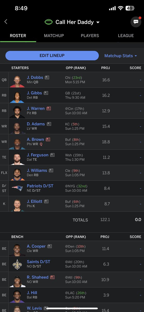 kelseyvane's tweet photo. @PopesFFH Need help! Do you agree with my starting lineup? https://t.co/SetqmxnVIj