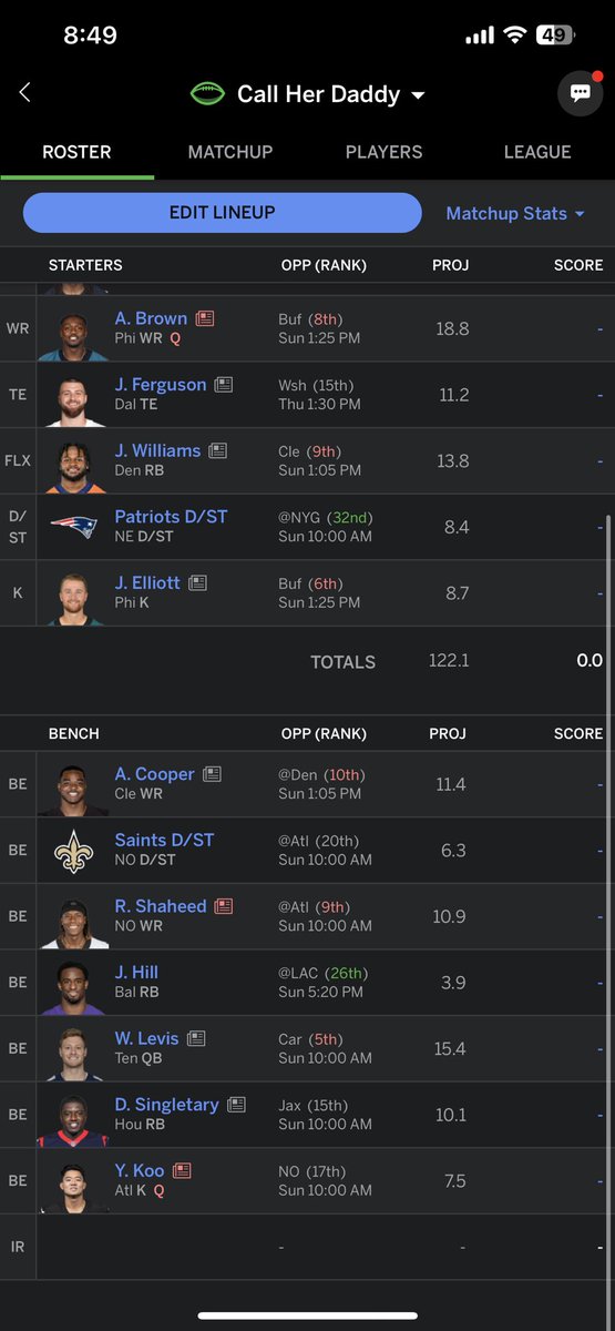 kelseyvane's tweet photo. @PopesFFH Need help! Do you agree with my starting lineup? https://t.co/SetqmxnVIj
