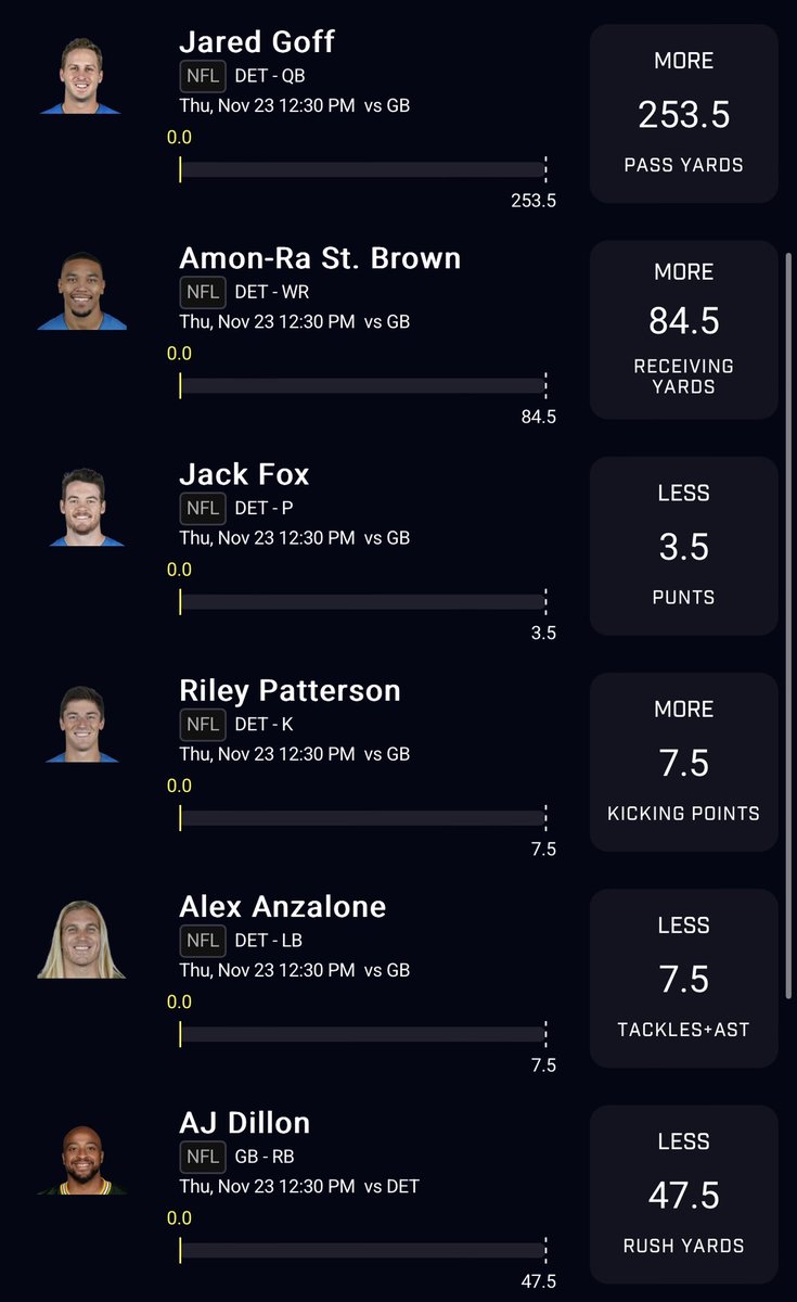 PropGeekZeke's tweet photo. NFL PrizePicks CORRELATION 25x 🦃

LFGGGG!! Who wants to cash one of these today? 💰

We have CRUSHED NFL, it’s my best sport by far. 📚

Show some love, I’ll drop my others❤️

#GamblingTwitter | #PrizePicks https://t.co/HNCFvtL0n9