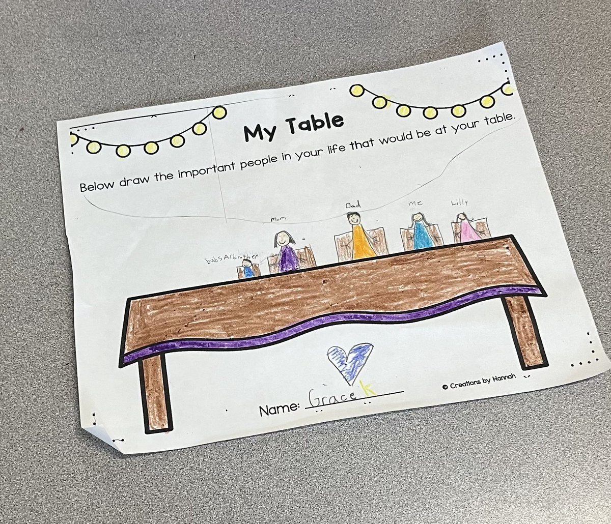 Mrs. Rizzo's Class tweet media