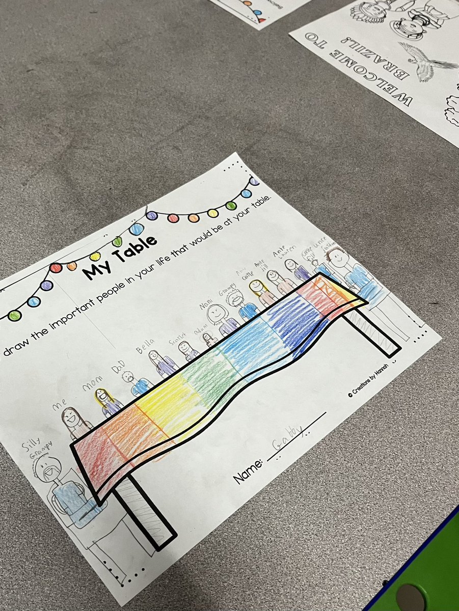 Mrs. Rizzo's Class tweet media