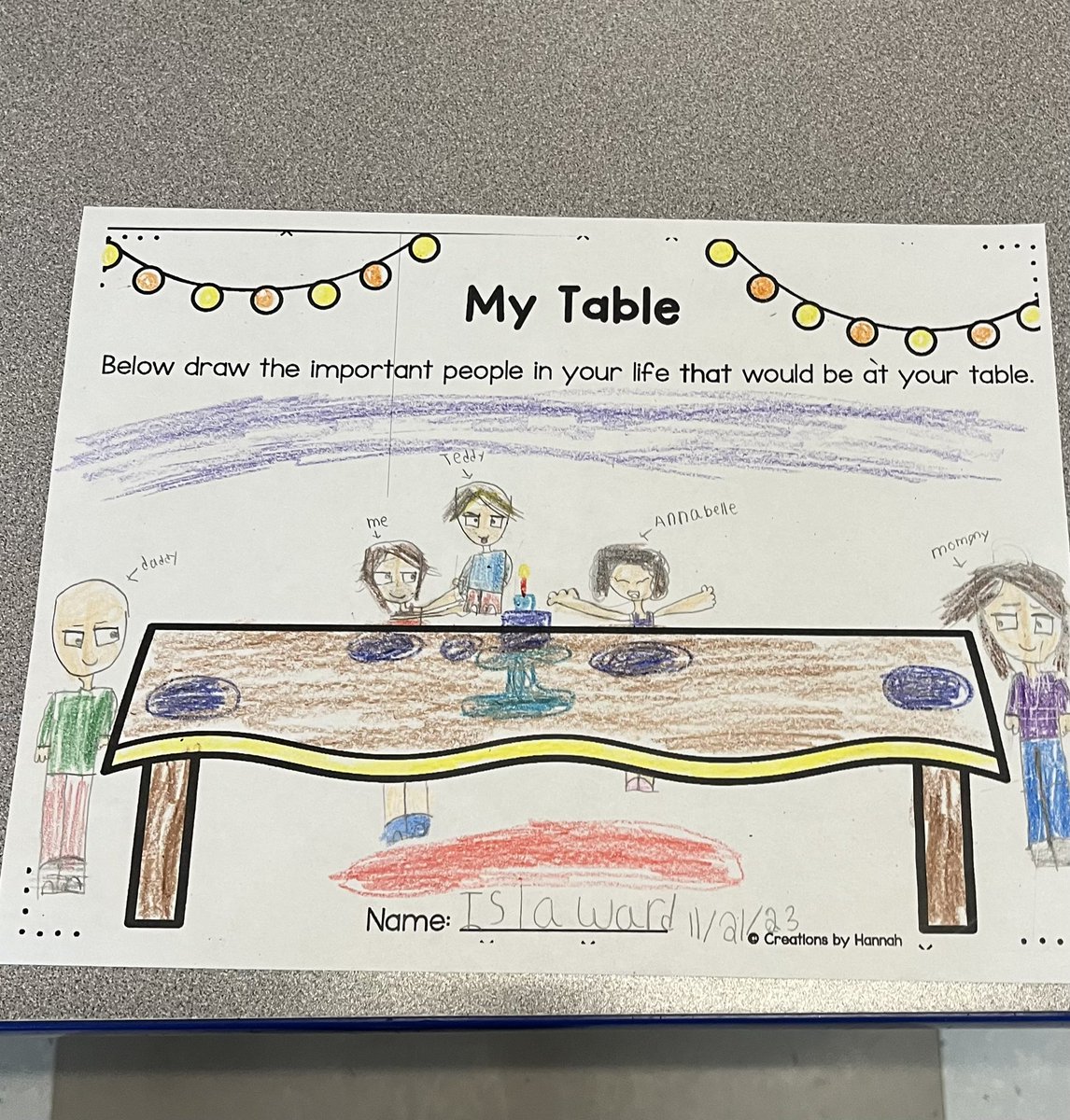 Mrs. Rizzo's Class tweet media