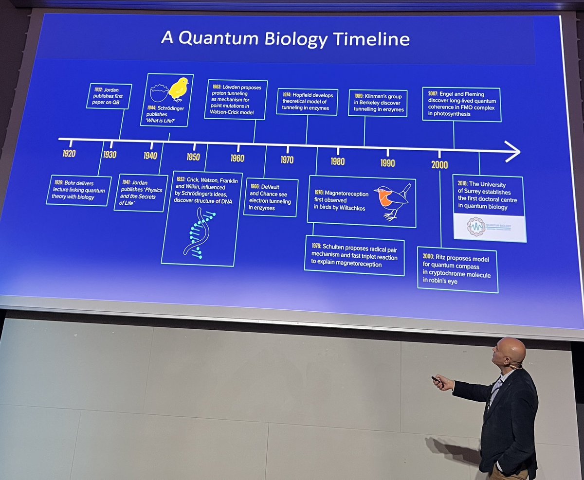 @quantbiotech partner investigator, brilliant scientist and communicator @jimalkhalili giving a wonderful overview of the history of #quantum #biology at @S3IC_Conference.