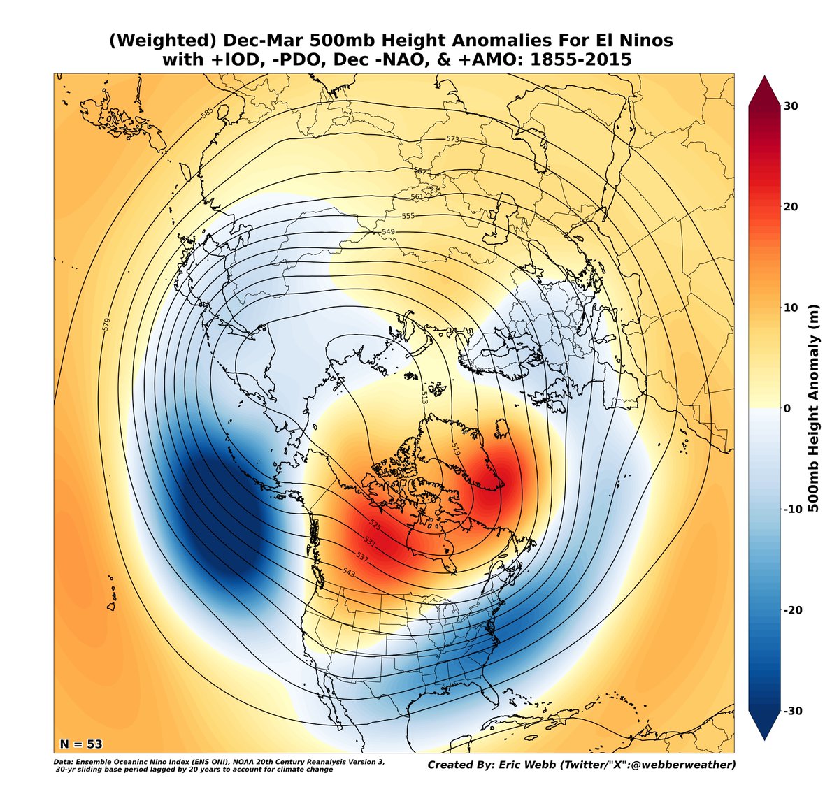 webberweather's tweet image. Once again, I decided to have a little fun in Python 🐍 today &amp;amp; created some Dec-Jan-Feb-Mar CONUS surface temp &amp;amp; 500mb height anomaly probability + mean composites for El Niños since 1855 using NOAA's 20th Century Reanalysis!  

Unlike the previous set of composites I showed in…