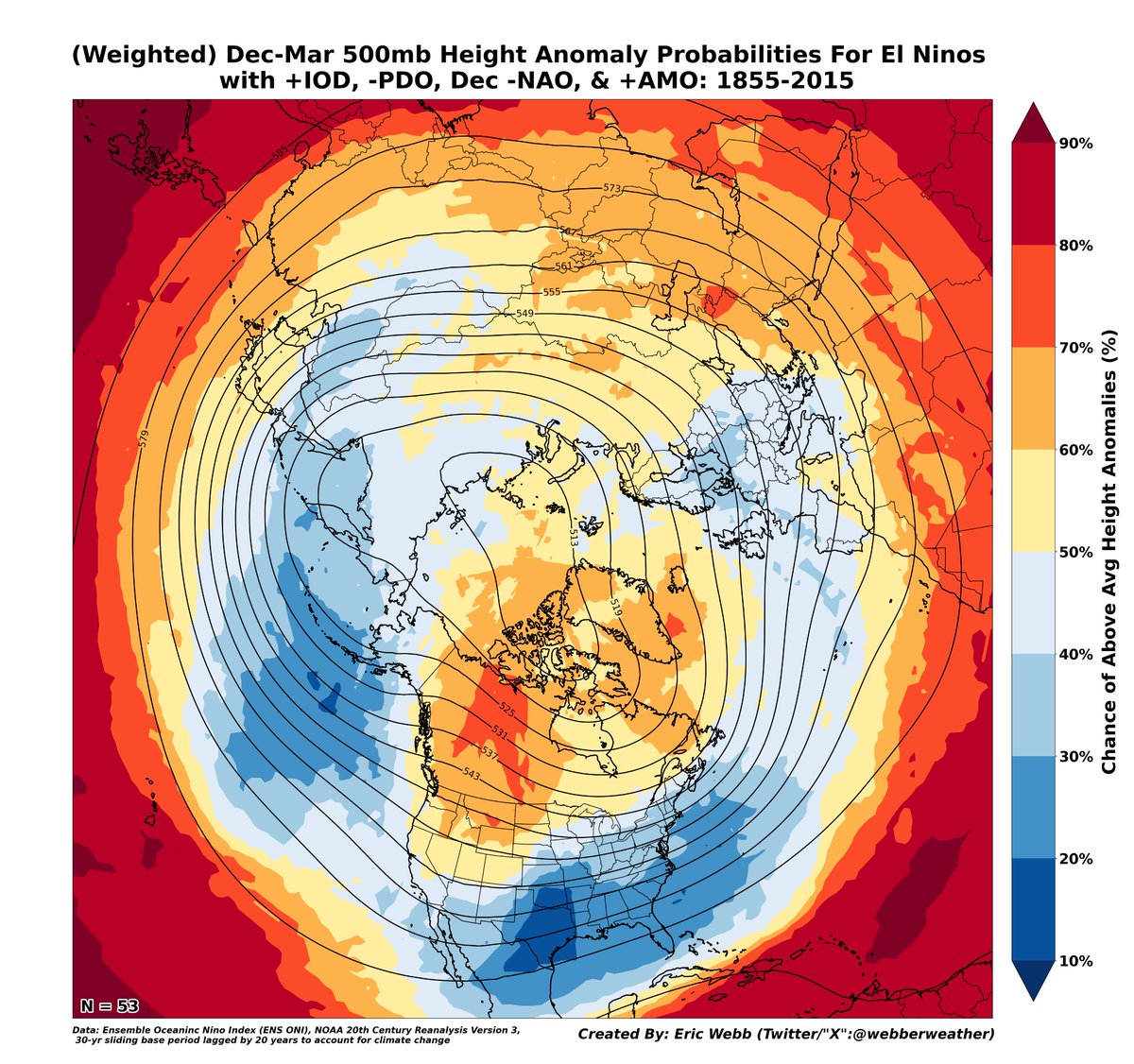 webberweather's tweet image. Once again, I decided to have a little fun in Python 🐍 today &amp;amp; created some Dec-Jan-Feb-Mar CONUS surface temp &amp;amp; 500mb height anomaly probability + mean composites for El Niños since 1855 using NOAA's 20th Century Reanalysis!  

Unlike the previous set of composites I showed in…