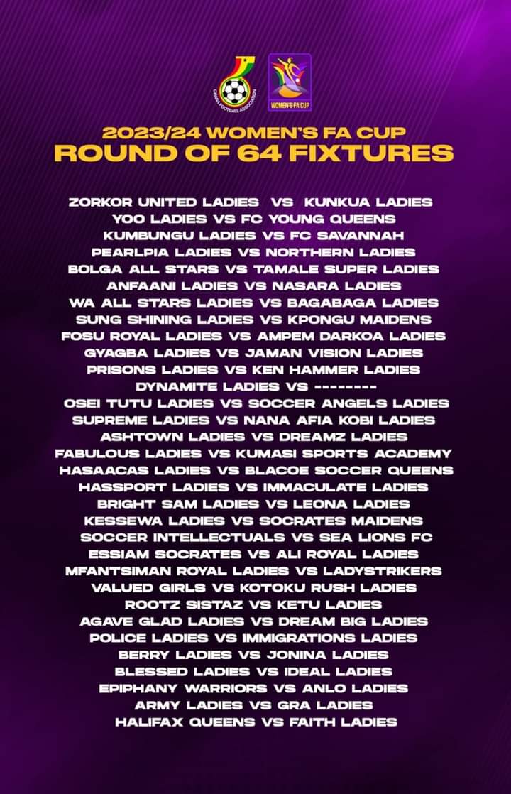 We've been drawn against Dreamz Ladies in the 2023-24 Women's  FA Cup Round of 64 

Meanwhile, date and venue yet to be confirmed