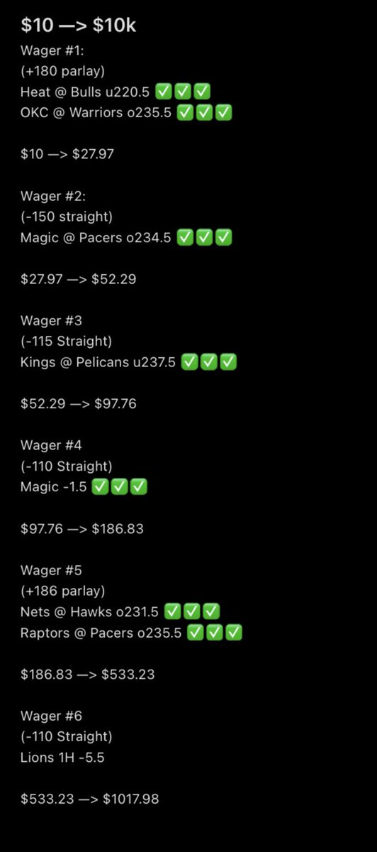 KevyBets's tweet photo. Happy Turkey Day and Happy Day 6 ladies and gentleman. 

Woke up nervous, stressed, most definitely not hung over. BUT IM HUNGRY FOR Ws. 

$10 —> $10k 
Lions 1H -5.5 

😈🙏💸 https://t.co/QZXUmhWVYj