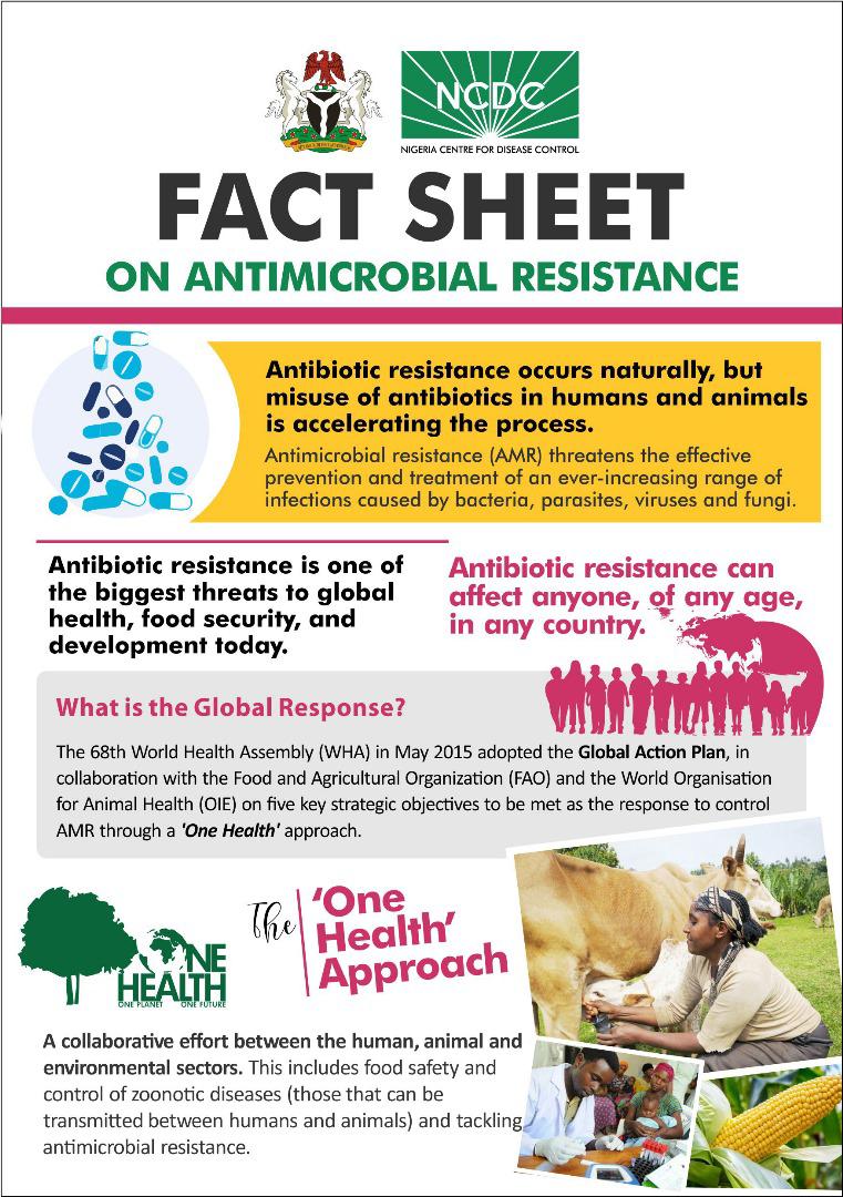 Antimicrobial Resistance Week .... Remember to spread the word