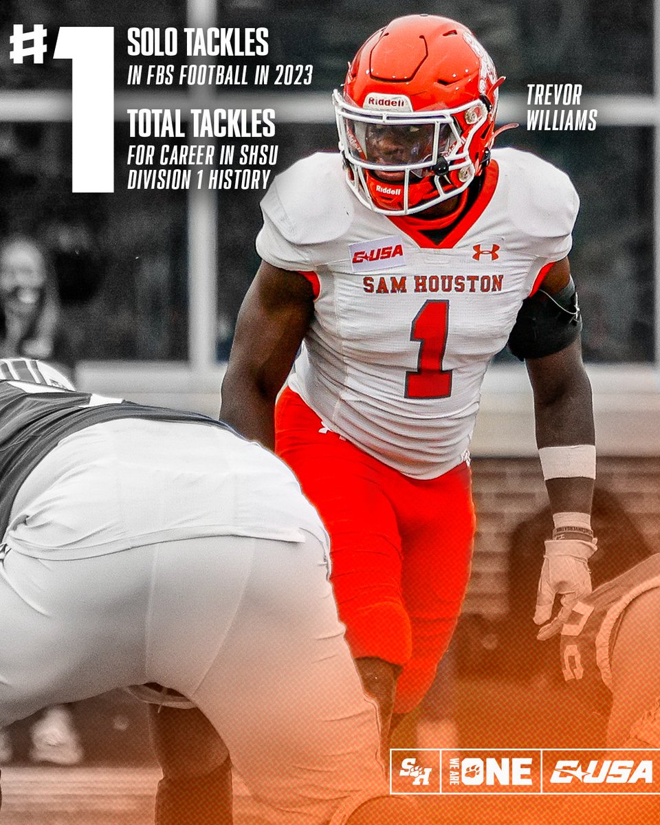 Sam Houston Football tweet media