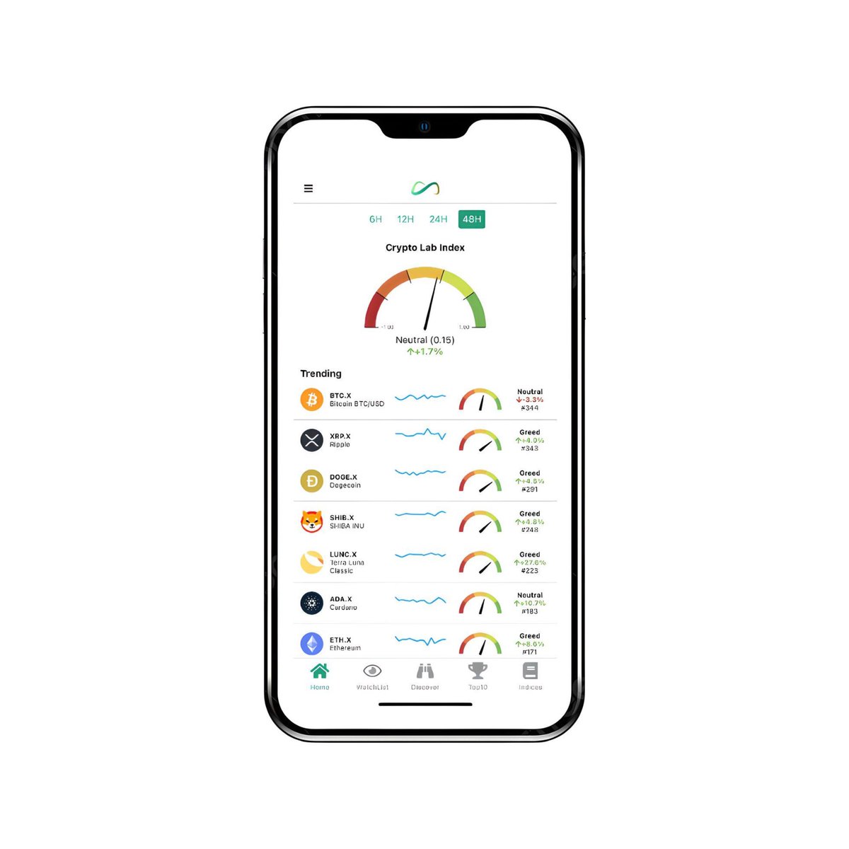 CryptoLab 🇨🇭 tweet media