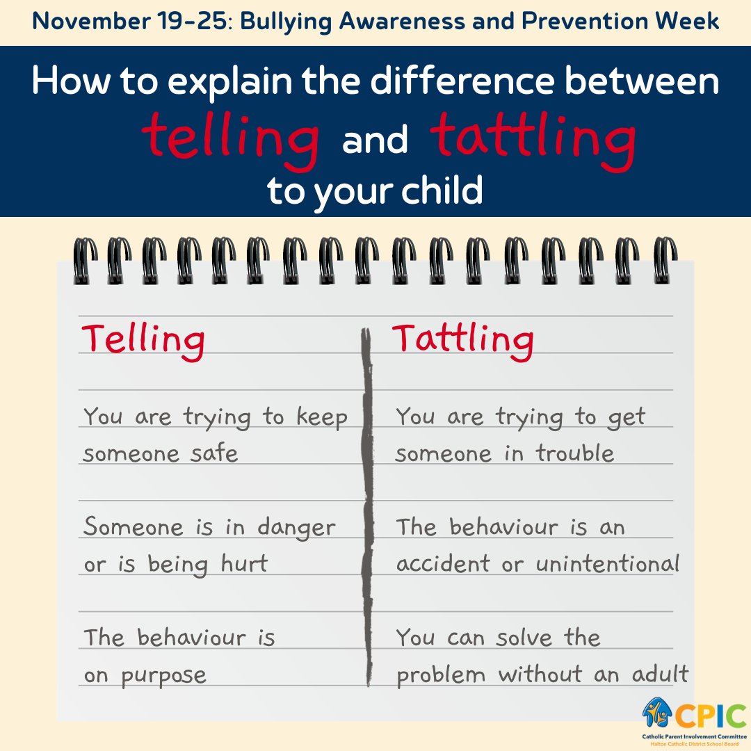 Halton CPIC (@haltoncpic) on Twitter photo Bullies often try to discourage someone from telling an adult by labelling it as 'tattling'. There is a difference between 'tattling' (your intention is to get someone in trouble) versus 'telling' (your intention is to keep someone safe).
Always tell. #AntiBullyingWeek
<a href="/HCDSB/">Halton Catholic DSB</a> Bullies often try to discourage someone from telling an adult by labelling it as 'tattling'. There is a difference between 'tattling' (your intention is to get someone in trouble) versus 'telling' (your intention is to keep someone safe).
Always tell. #AntiBullyingWeek
<a href="/HCDSB/">Halton Catholic DSB</a>